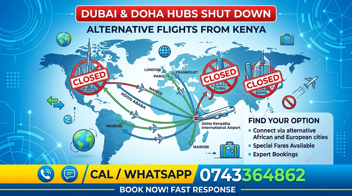 TRAVEL ALERT: Middle East Airspace Closure (March 2026)